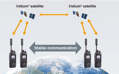 Icom sản xuất bộ đàm vệ tinh IC-SAT100